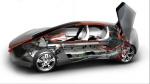 Pininfarina Sintesi 2008 года